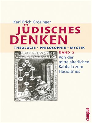 cover image of Jüdisches Denken. Theologie--Philosophie--Mystik